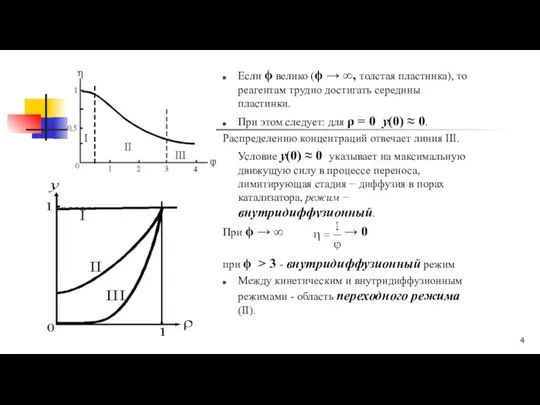 Если ϕ велико (ϕ → ∞, толстая пластинка), то реагентам