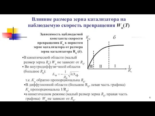 В кинетической области (малый размер зерна R0) Wн не зависит