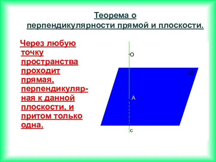 Через любую точку пространства проходит прямая, перпендикуляр-ная к данной плоскости, и притом только