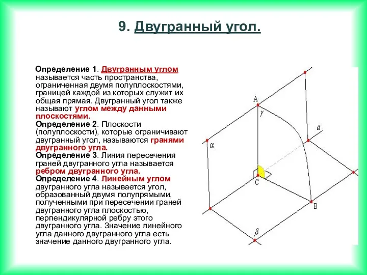 Определение 1. Двугранным углом называется часть пространства, ограниченная двумя полуплоскостями, границей каждой из