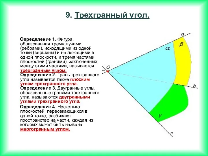 Определение 1. Фигура, образованная тремя лучами (ребрами), исходящими из одной точки (вершины) и