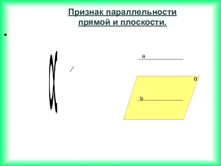 a b α Признак параллельности прямой и плоскости.