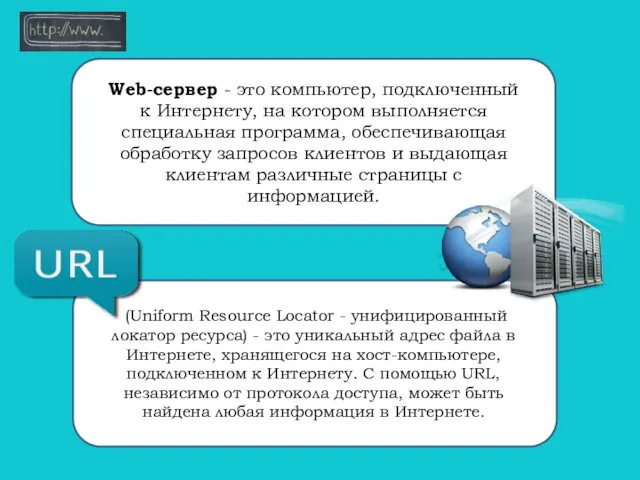 Web-сервер - это компьютер, подключенный к Интернету, на котором выполняется