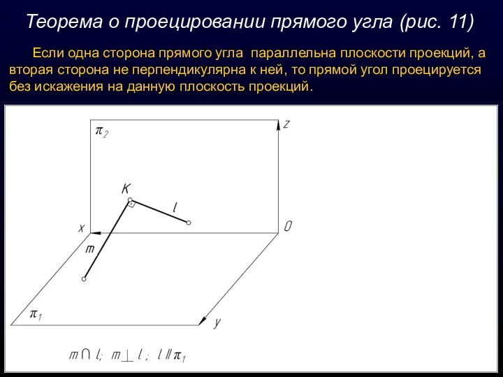 Теорема о проецировании прямого угла (рис. 11) Если одна сторона