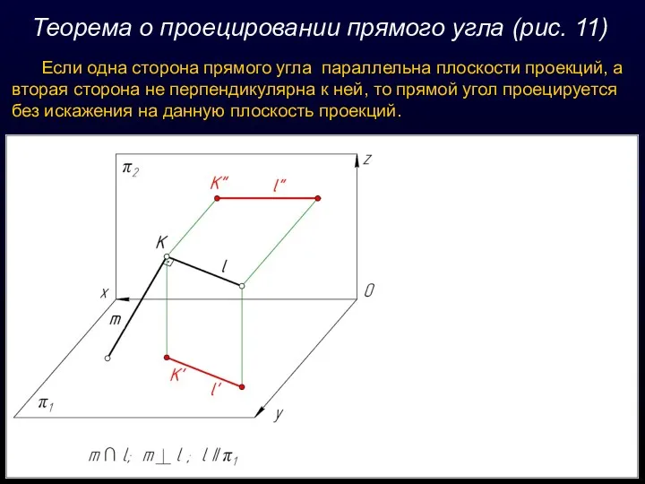 Теорема о проецировании прямого угла (рис. 11) Если одна сторона