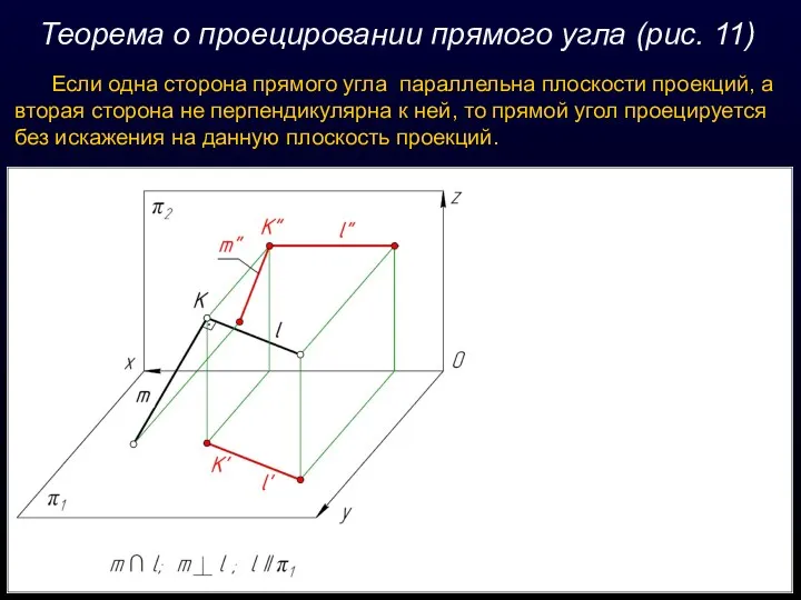 Теорема о проецировании прямого угла (рис. 11) Если одна сторона