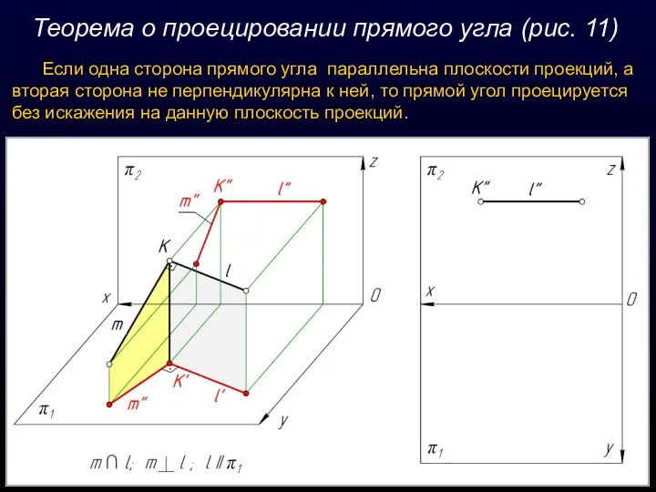 Теорема о проецировании прямого угла (рис. 11) Если одна сторона