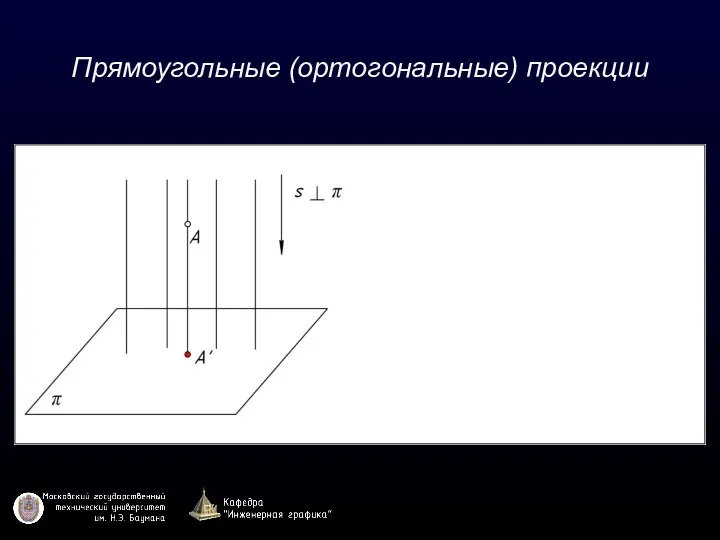 Прямоугольные (ортогональные) проекции