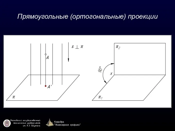 Прямоугольные (ортогональные) проекции