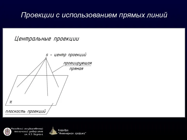 Проекции с использованием прямых линий