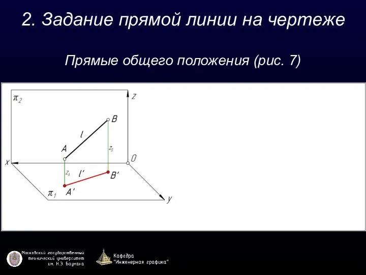 2. Задание прямой линии на чертеже Прямые общего положения (рис. 7)