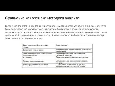 Сравнение как элемент методики анализа Сравнение является наиболее распространённым элементом