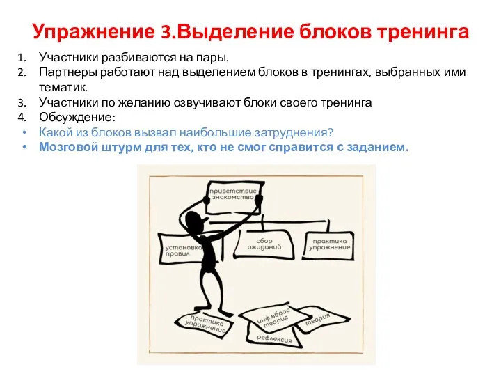 Упражнение 3.Выделение блоков тренинга Участники разбиваются на пары. Партнеры работают