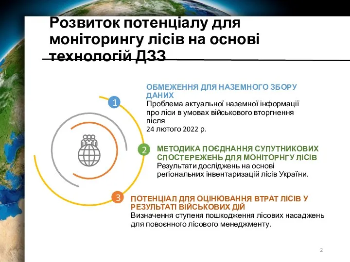 Розвиток потенціалу для моніторингу лісів на основі технологій ДЗЗ 1