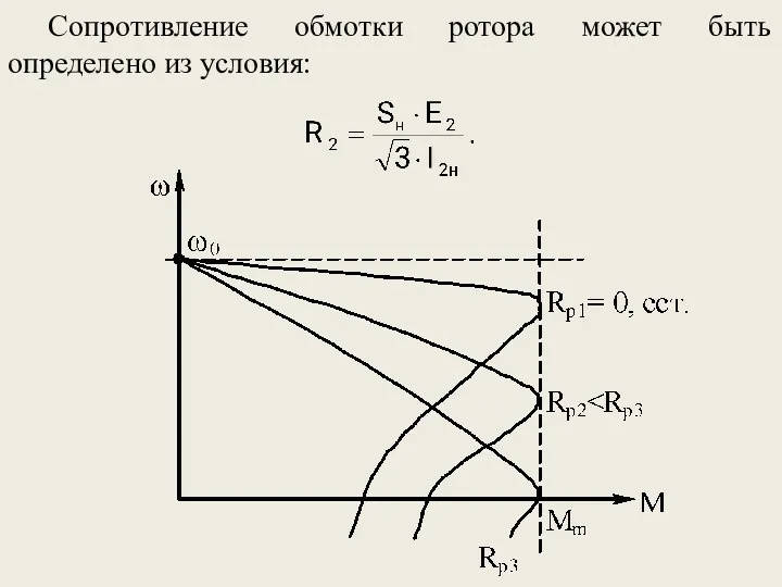 Сопротивление обмотки ротора может быть определено из условия: