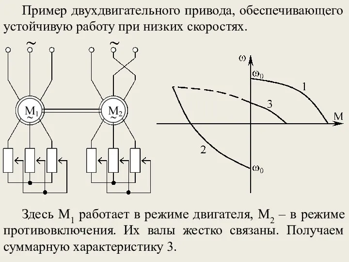 Здесь M1 работает в режиме двигателя, M2 – в режиме