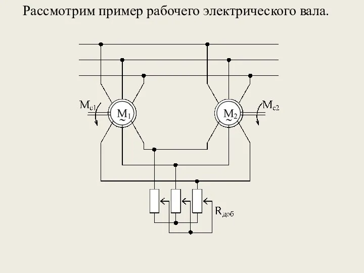 Рассмотрим пример рабочего электрического вала.