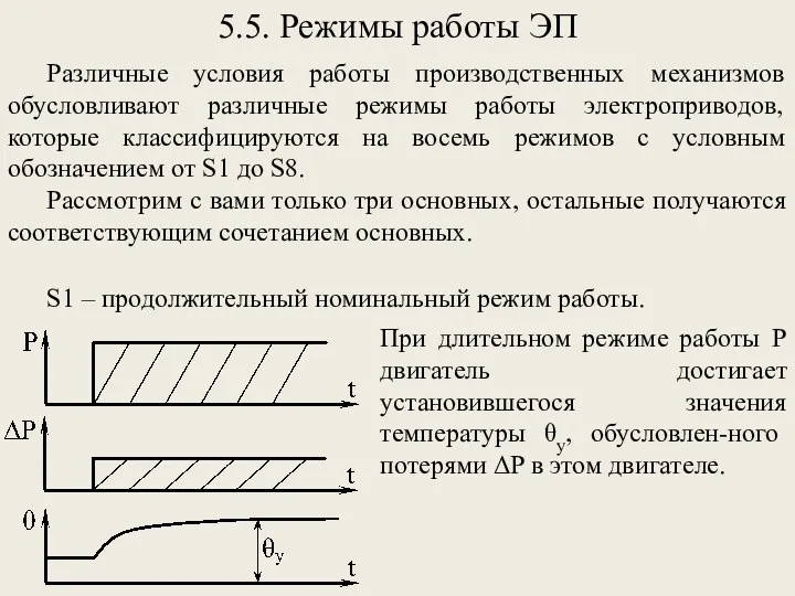 5.5. Режимы работы ЭП Различные условия работы производственных механизмов обусловливают