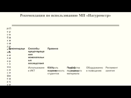 Рекомендации по использованию МП «Натурометр»