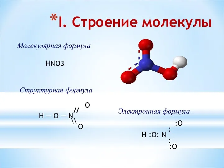 I. Строение молекулы Молекулярная формула HNO3 Электронная формула :O :