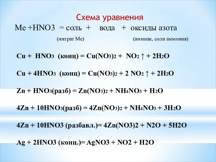 Схема уравнения Ме +HNO3 = соль + вода + оксиды