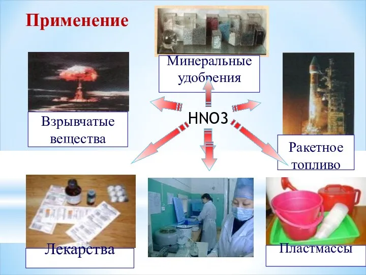 Применение HNO3