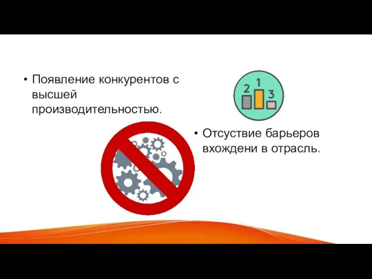 Угрозы Появление конкурентов с высшей производительностью. Отсуствие барьеров вхождени в отрасль.