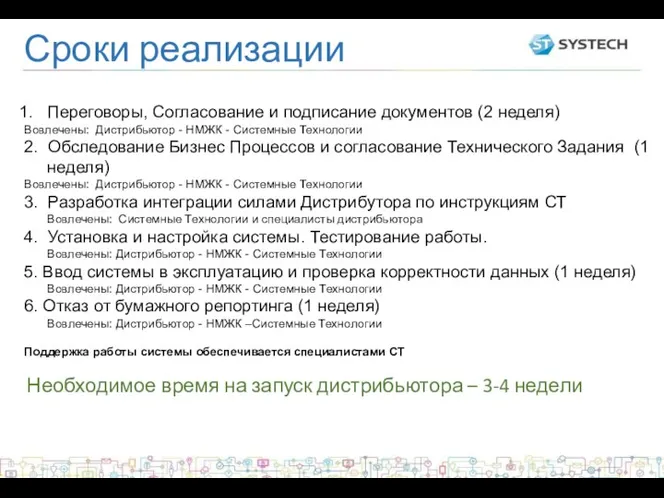 Сроки реализации Переговоры, Согласование и подписание документов (2 неделя) Вовлечены: