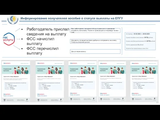 Работодатель прислал сведения на выплату ФСС начислил выплату ФСС перечислил