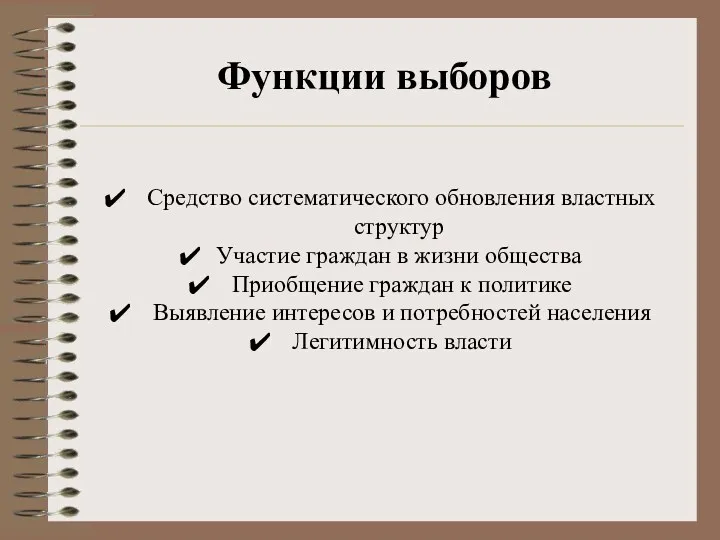 Функции выборов Средство систематического обновления властных структур Участие граждан в