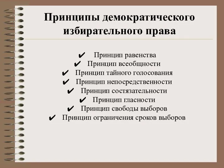 Принципы демократического избирательного права Принцип равенства Принцип всеобщности Принцип тайного