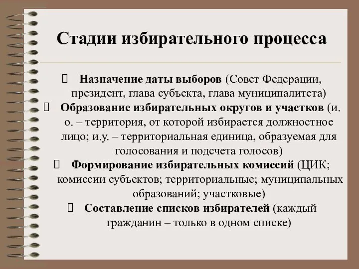 Стадии избирательного процесса Назначение даты выборов (Совет Федерации, президент, глава