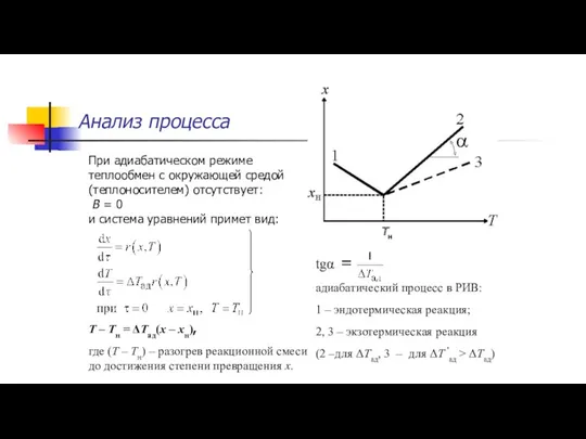 Анализ процесса При адиабатическом режиме теплообмен с окружающей средой (теплоносителем)