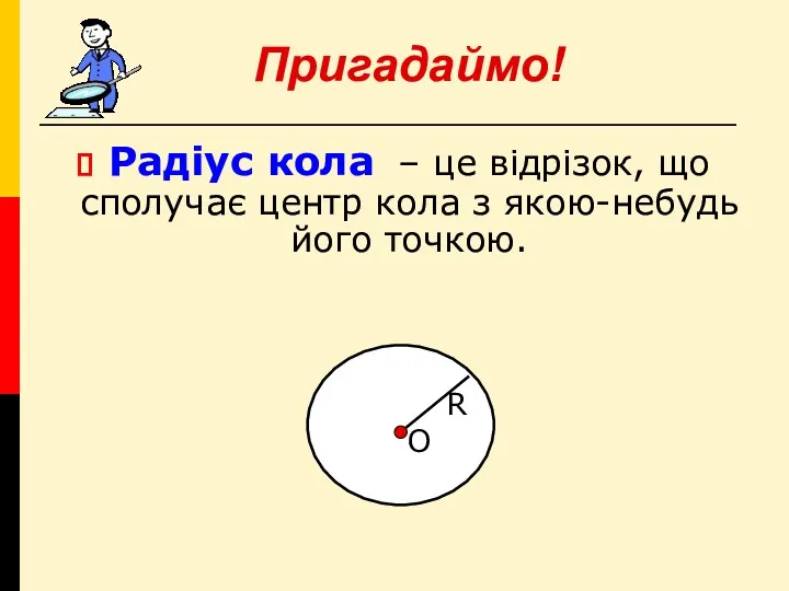 Пригадаймо! Радіус кола – це відрізок, що сполучає центр кола з якою-небудь його точкою. R O