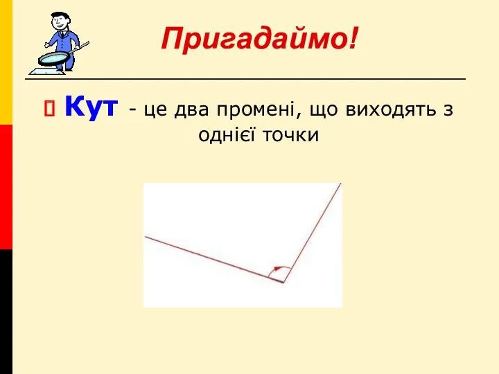 Кут - це два промені, що виходять з однієї точки Пригадаймо!