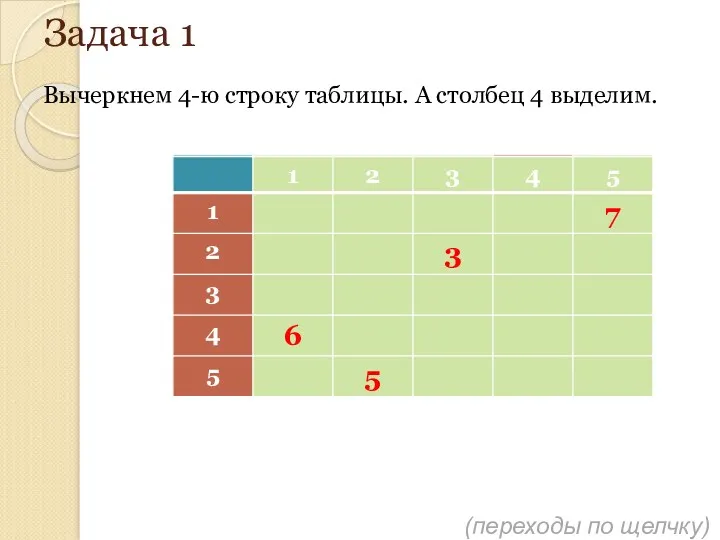 Задача 1 Вычеркнем 4-ю строку таблицы. А столбец 4 выделим. (переходы по щелчку)
