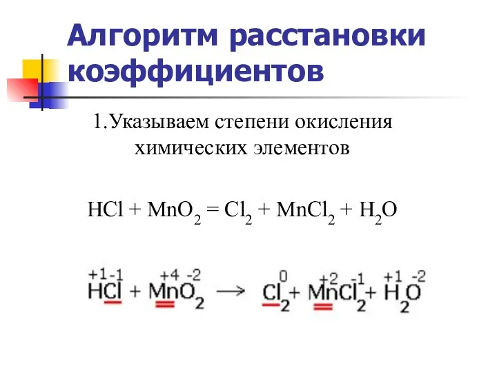 Алгоритм расстановки коэффициентов 1.Указываем степени окисления химических элементов HCl +