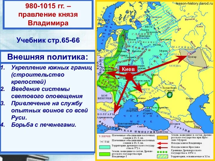 980-1015 гг. – правление князя Владимира Учебник стр.65-66 Киев