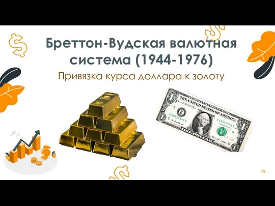Бреттон-Вудская валютная система (1944-1976) Привязка курса доллара к золоту