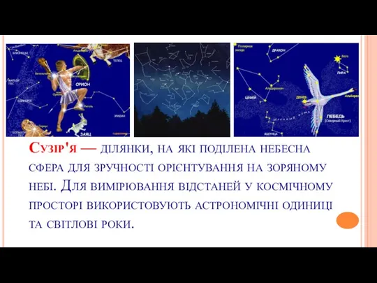 Сузір'я — ділянки, на які поділена небесна сфера для зручності