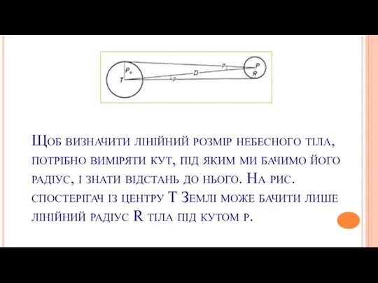 Щоб визначити лінійний розмір небесного тіла, потрібно виміряти кут, під