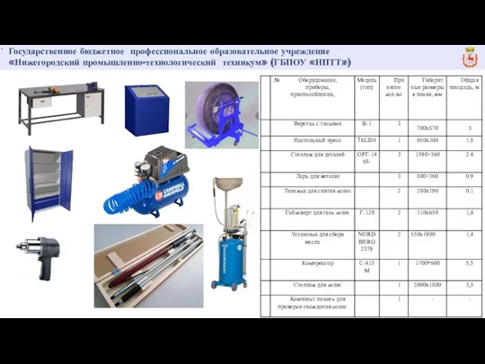 Государственное бюджетное профессиональное образовательное учреждение «Нижегородский промышленно-технологический техникум» (ГБПОУ «НПТТ»)
