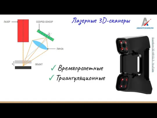Scanform 3D HR12L5 - YouTube Лазерные 3D-сканеры ✓Времяпролетные ✓Триангуляционные