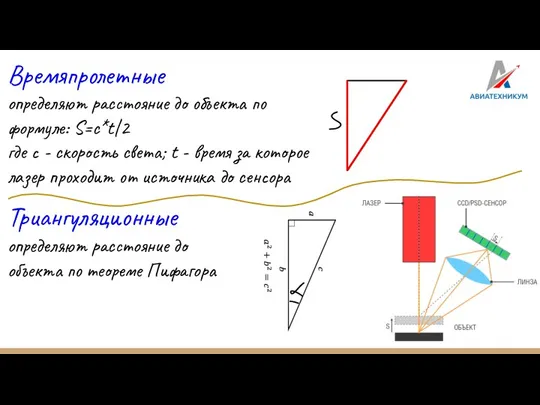 Триангуляционные определяют расстояние до объекта по теореме Пифагора Времяпролетные определяют
