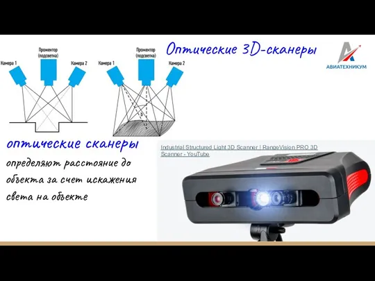 Оптические 3D-сканеры Industrial Structured Light 3D Scanner | RangeVision PRO