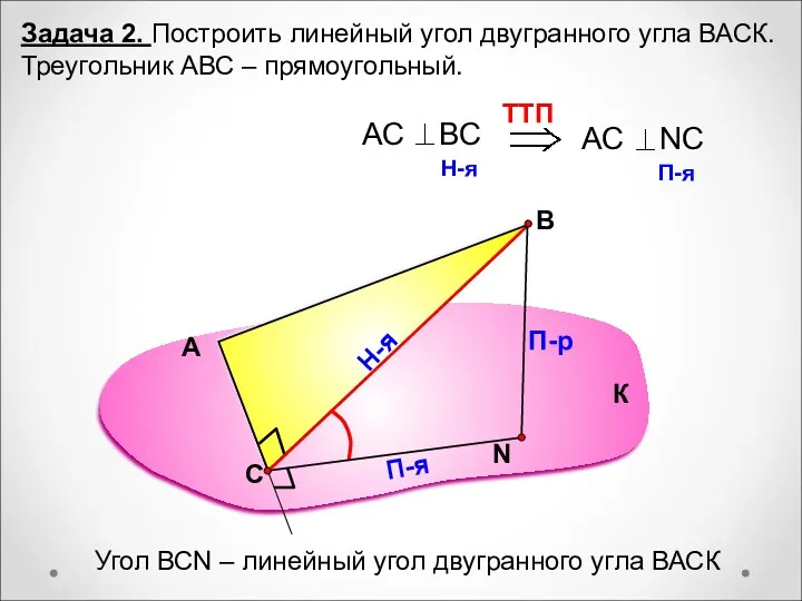 Задача 2. Построить линейный угол двугранного угла ВАСК. Треугольник АВС – прямоугольный. А