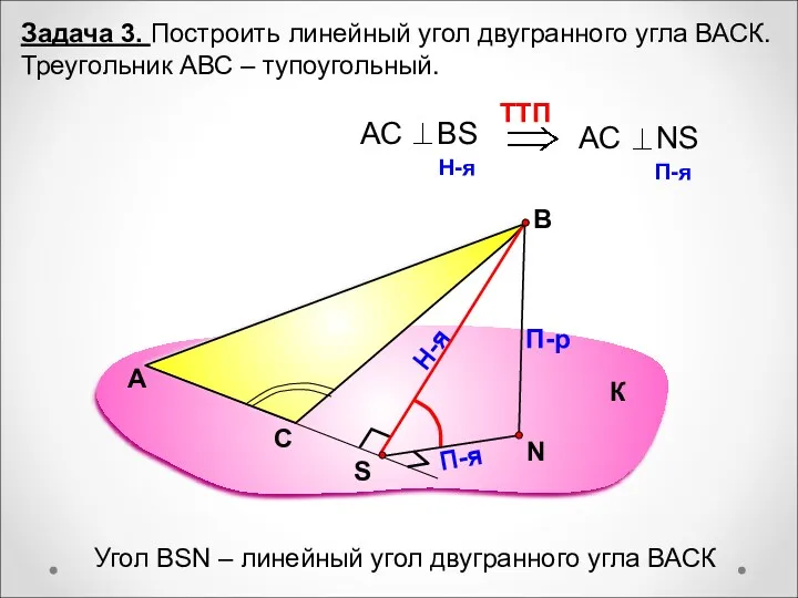 Задача 3. Построить линейный угол двугранного угла ВАСК. Треугольник АВС – тупоугольный. А