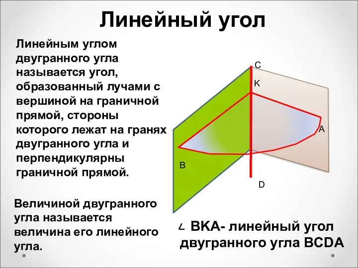 BKA- линейный угол двугранного угла BCDA В А D C K Линейным углом