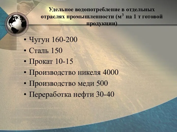 Удельное водопотребление в отдельных отраслях промышленности (м3 на 1 т