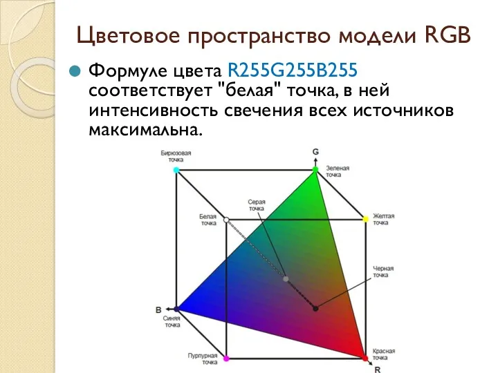 Цветовое пространство модели RGB Формуле цвета R255G255B255 соответствует "белая" точка,